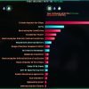 ss_34f4cbecceb399057812ade497fceac4c2d18f5a.1920x1080_1524829229 The Last Federation - Betrayed Hope DLC Steam CD Key