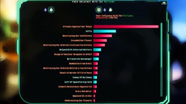 ss_34f4cbecceb399057812ade497fceac4c2d18f5a.1920x1080_1524829229 The Last Federation - Betrayed Hope DLC Steam CD Key